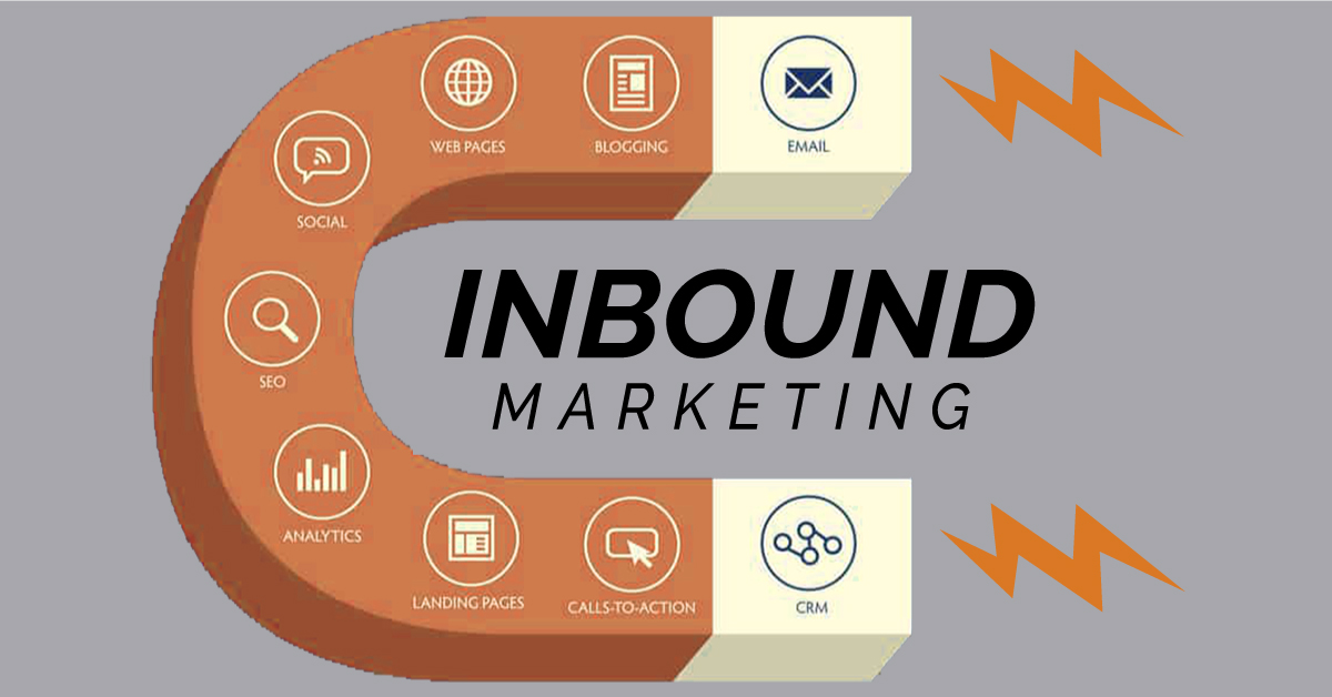 Essential Insights About Inbound Marketing Essential Insights About Inbound Marketing