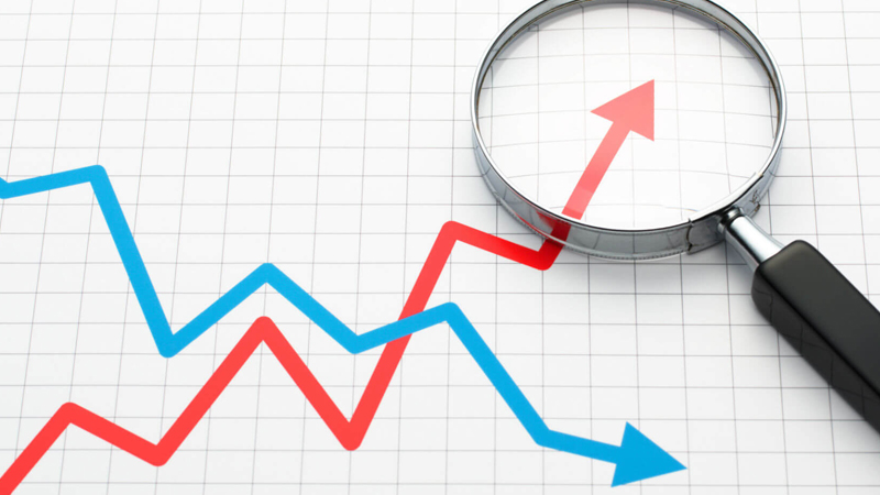 understanding the current trends