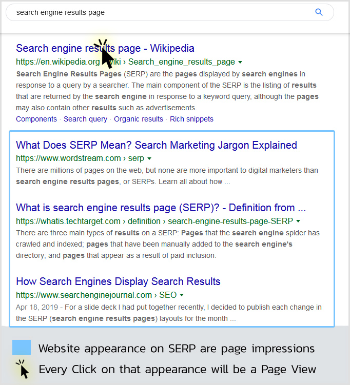 Google Serach Console