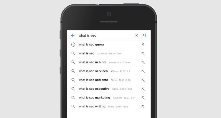 Check Positive/Negative Search Volume for Online Reputation impact of search volume for online reputation