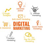 Digital Markeitng Training