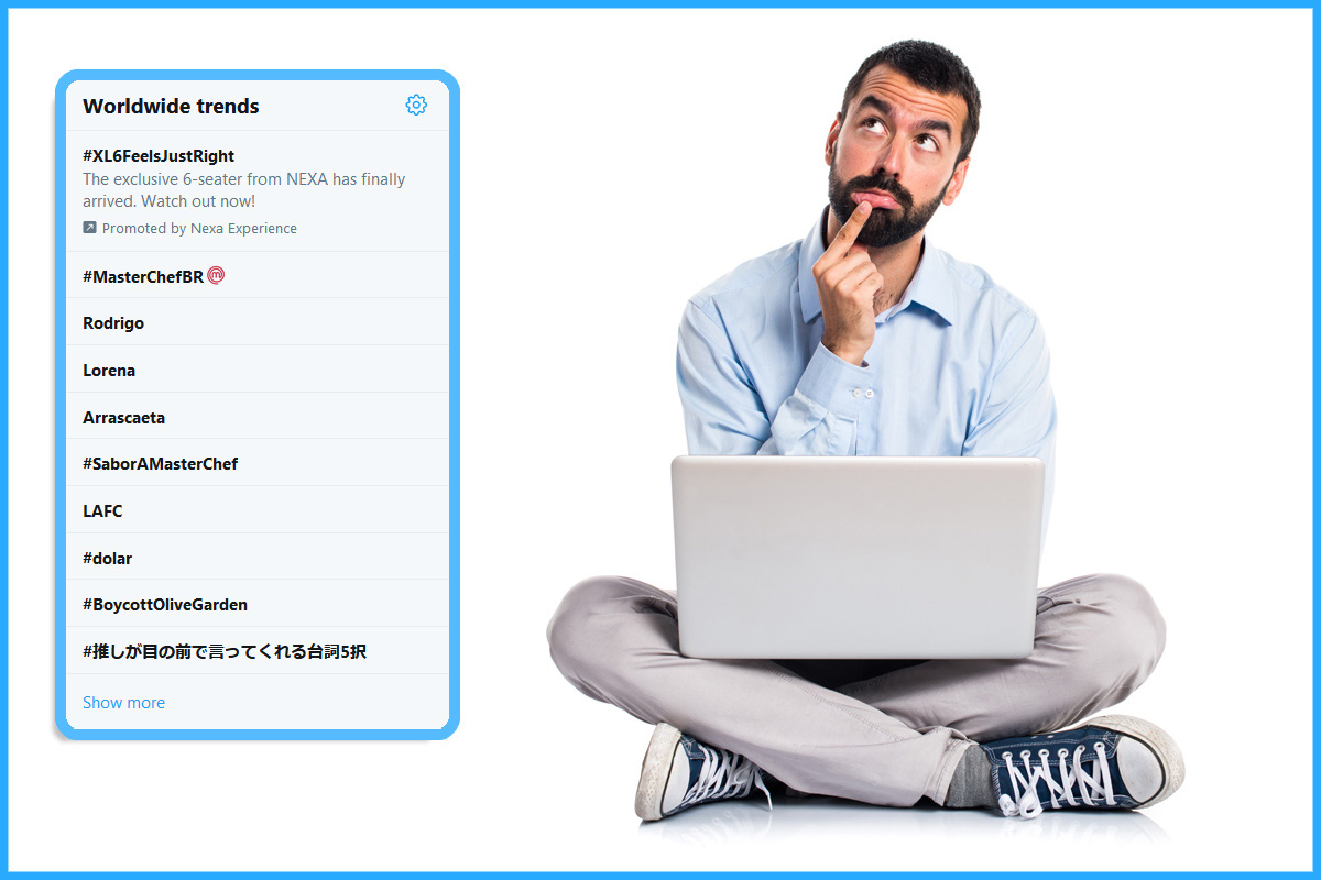 How to become trendy on Twitter